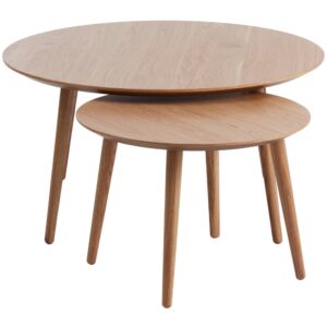 Unique Furniture Set dubov&yacute;ch konferenčn&iacute;ch stolků Adda 58/88 cm